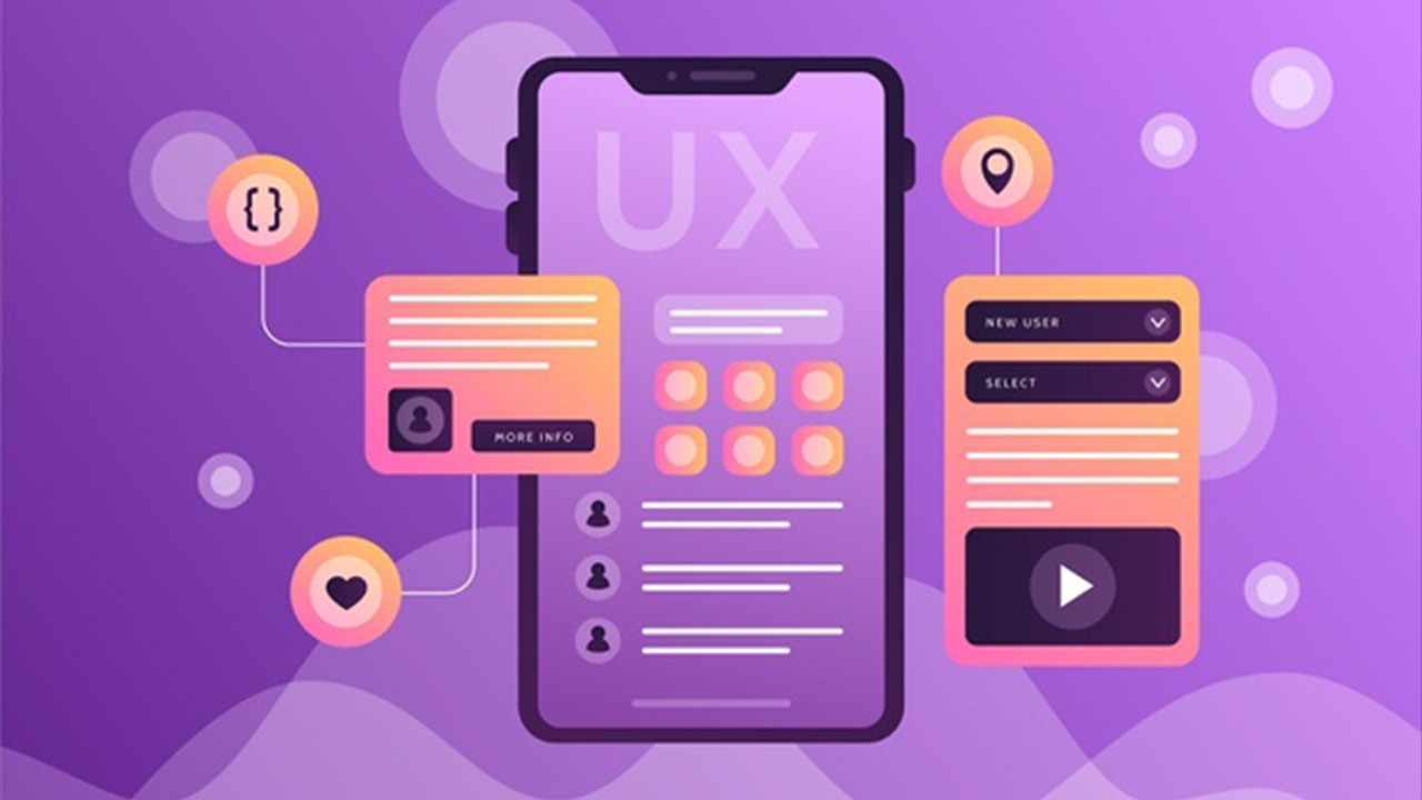 user experience ux design and development winbestdesign